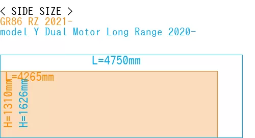 #GR86 RZ 2021- + model Y Dual Motor Long Range 2020-